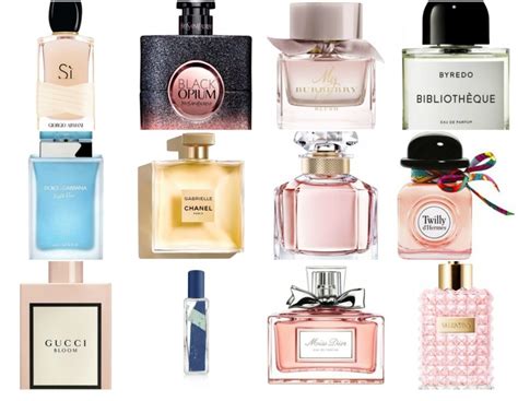 best scented perfume 2017.